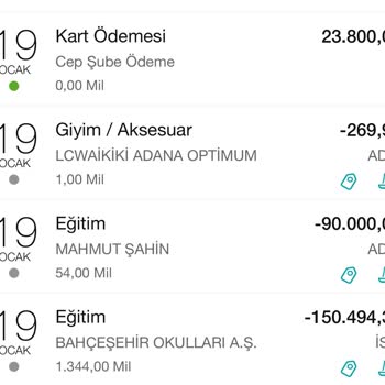 Garanti BBVA Garanti Kredi Kartı