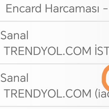 Trendyol Sipariş İptali Ve Eksik İade
