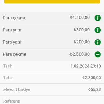 Bets10 Çekim İşlemi Gelmedi