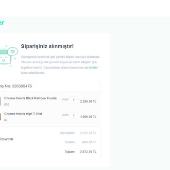 Ghetoswear Hiçbir Ürünü Yollamıyor Ve İptal Ediyor