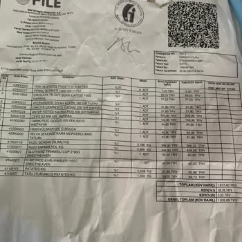 File Market Ürünleri Getirmiyor, İrtibat Kuracak Kimse Yok!