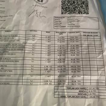 File Market Ürünleri Getirmiyor, İrtibat Kuracak Kimse Yok!