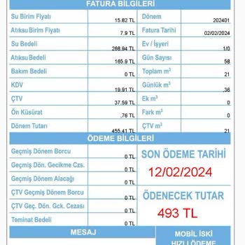 İSKİ Haberim Olmadan Değişen Su Saati Ve Ödenen Faturayı Tekrar Ödetme