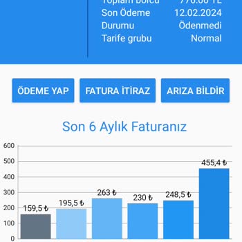 İSKİ Haberim Olmadan Değişen Su Saati Ve Ödenen Faturayı Tekrar Ödetme