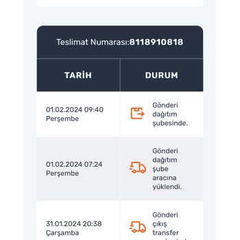 Sürat Kargo Gecikme Yaşıyorum. Neden!?