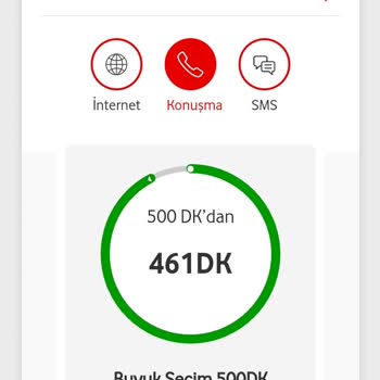 Vodafone Tl Lerimi Çalıyor