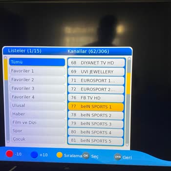 Digiturk Sinyal Seviyesi Sorunu