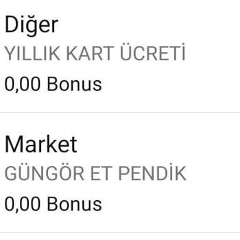 Garanti BBVA Kredi Kartı Kart Ücreti