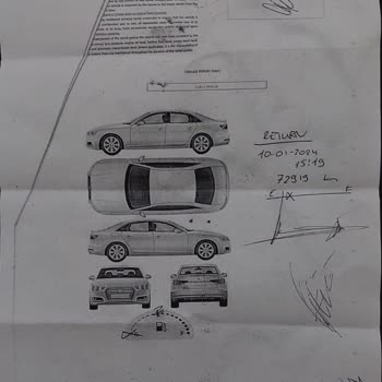 Right Cars Car Rental Right Cars Ve Ttc Taşımacılık (Active R. A. C) Depozito Mağduriyeti