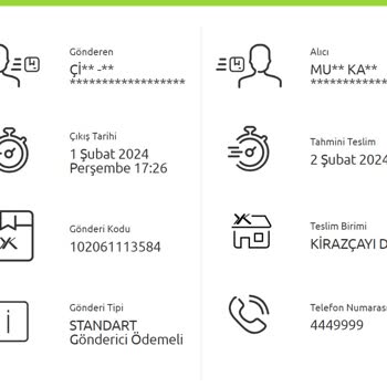 Yurtiçi Kargo Kargo Şubesinin Teslimat Sorunları Ve Müşteri Memnuniyetsizliği