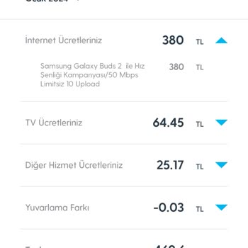 Eskişehir Superonline Bayii TV Plus Satış Haksizliği