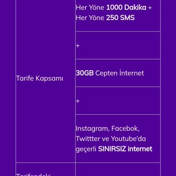 Türk Telekom Telekom Sınırsız Sosyal Medya Tarifedeki İnternet Paketinden Harcıyor