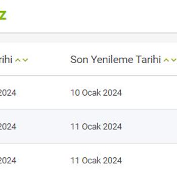 Natro Hosting Bilgim Dışında Alan Adımı Yenileyip Bana Satıyor