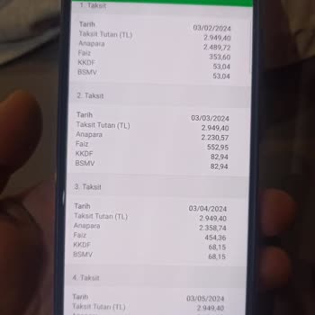 Garanti Bankası 15000 Faizsiz Nakit Avans
