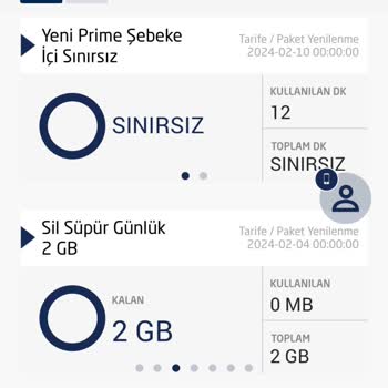 Türk Telekom Verdiği Hediyeyi Kullandırtmadan Geri Alıyor!