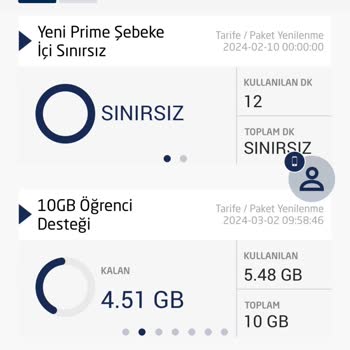 Türk Telekom Verdiği Hediyeyi Kullandırtmadan Geri Alıyor!