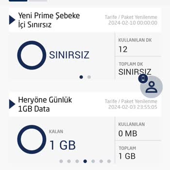 Türk Telekom Verdiği Hediyeyi Kullandırtmadan Geri Alıyor!