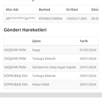 Eskişehir PTT Kargo 2 Kargomu Da Kaybetti