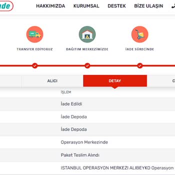 Mavi 37 Gündür Teslim Edilmeyen Sipariş!