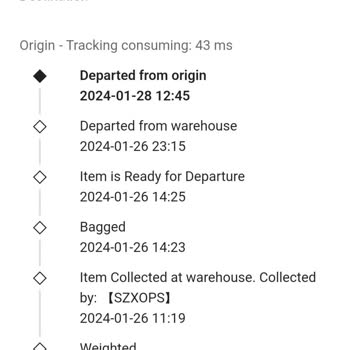 We World Express Kargom 6 Gündür Güncelleme Almıyor