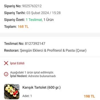 Trendyol Yemek Kuryenin İptal Ettiği Sipariş