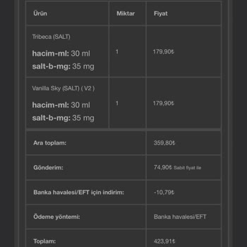 Likitless2.com Sadece Parayı Alıyor, Ürün Göndermiyor!
