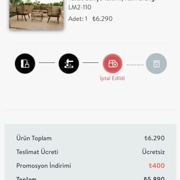 Vivense Sipariş İptali Hakkında