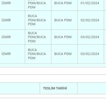 PTT Kargo Buca PDM PTT