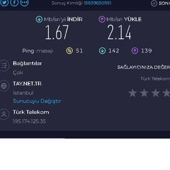 Kablo Net İnternetimdeki Hız Değişkenliği Sorununu Gideremiyor