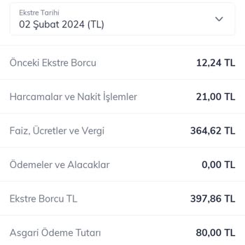 QNB Finansbank Yıllık Ücret İçin Şikayet Var