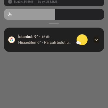 Xiaomi Hyperos Var Ama Çalışmıyor