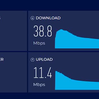 Turkcell Superonline Ev İnterneti