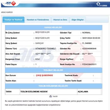 Siparişim Beşyüzevler Aras Kargo Şubesinde Bekletiliyor.