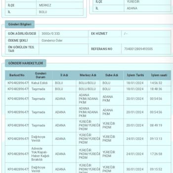 PTT Kargo 2 Haftadır Beklediğim Kargomu En Kısa Sürede Bekliyorum.
