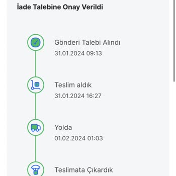 Sendeo Kargo Kaosu: İade Ve İletişim Sorunu