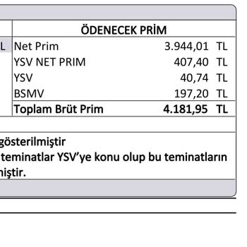 Türkiye Sigorta Özel Konut Sigortası