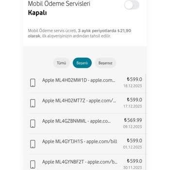 Vodafone Haksız Para Çıkışı