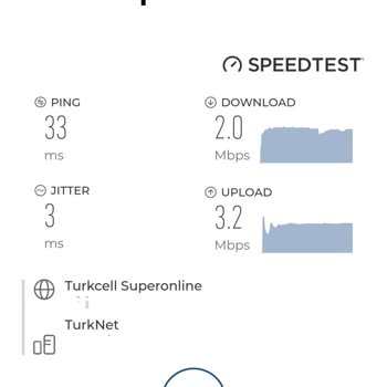Turkcell Superonline İnternet Hızı