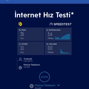 Superonline Superbox Bağlantı Kopma Ve Hız Sorunu