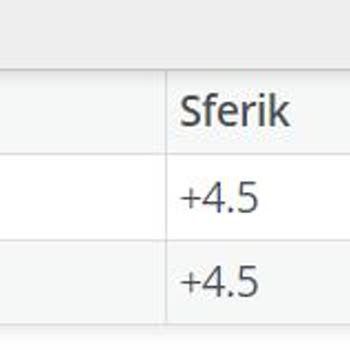 Atasun Optik Atasun Yanlış Numara Cam Takıldı