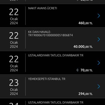 Yapı Kredi Bankası Nakit Avans Adı Altında Dönem Faizi Yansıtılıyor
