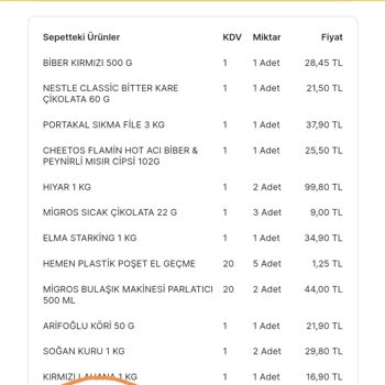 Migros Sanal Market Küflü Ürün Gönderimi