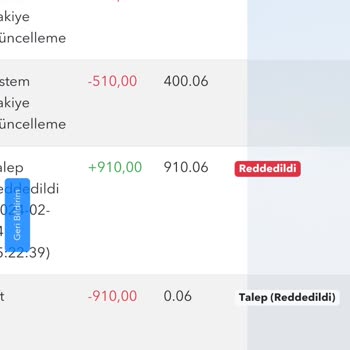 Tipobet Para Vermemek İçin 1000 Takla Atıyor