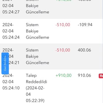 Tipobet Para Vermemek İçin 1000 Takla Atıyor