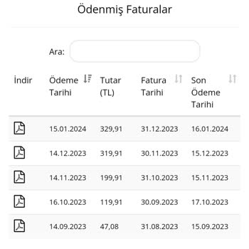 Millenicom Her Ay Zam Yapıyor. Taahhüt Çıkarıyor.