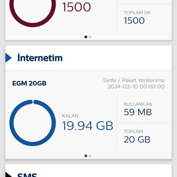 Türk Telekom Aylık Ek İnternet Paketi Haftalık Olarak Görünüyor, İptal Seçeneği Yok