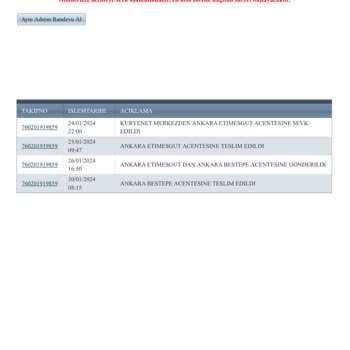Kuryenet Kartım Nerede? 12 Gün Teslimat Beklentisi!