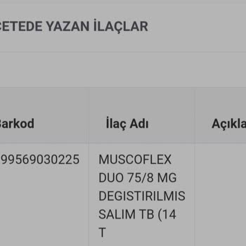 Bilim İlaç Muscoflex Duo Şiddetli Yan Etkileri