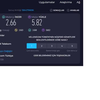 Millenicom İnternet Sorunumu Çözmüyorlar