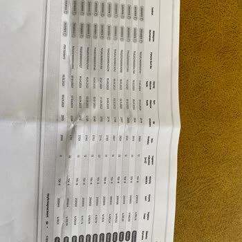 Antalya Büyükşehir Belediyesi Ani Su Faturası Şoku!